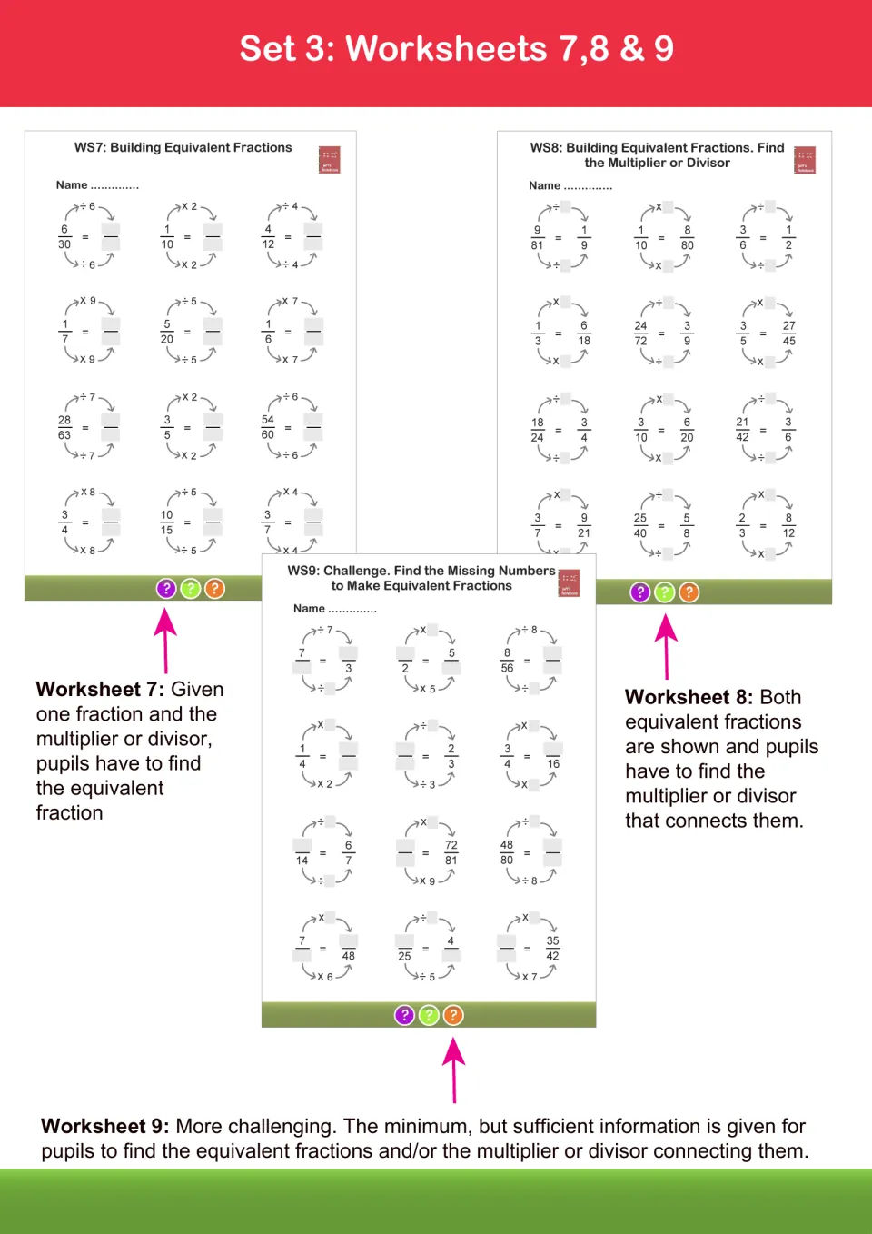 Set 3 guide to worksheets 7-9 mixing multipliers and divisors: find the fraction, find the operator, then a challenge