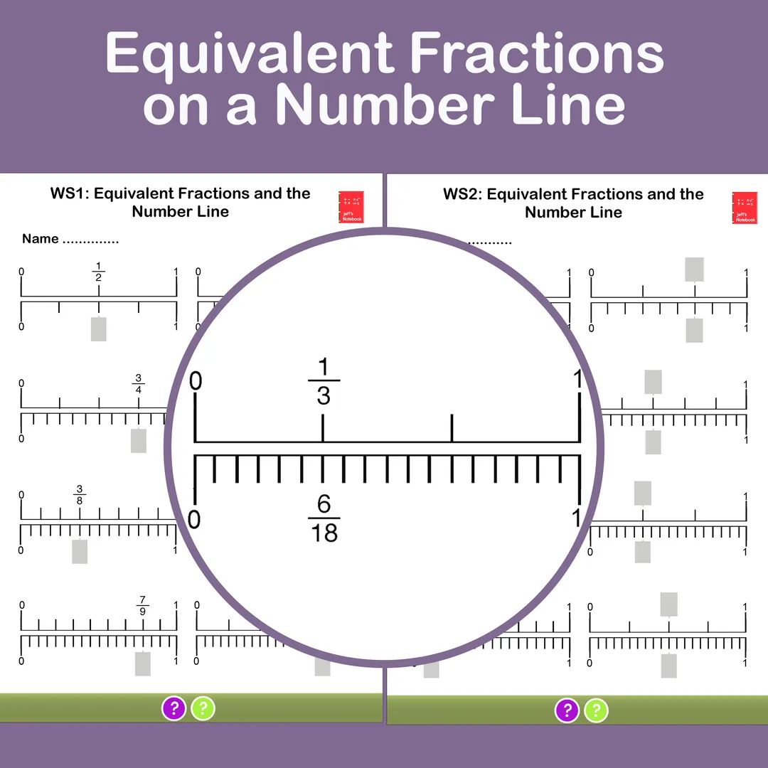 Equivalent Fractions on the Number Line – 3rd Grade – cover