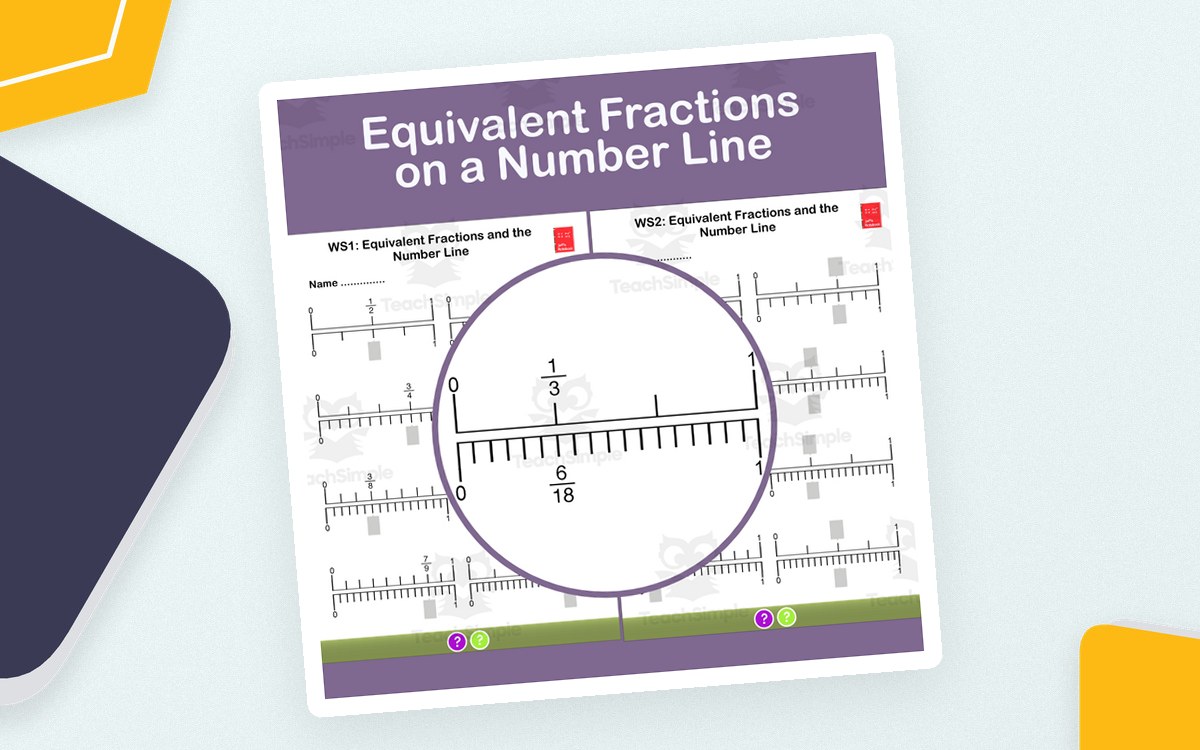 Equivalent Fractions on the Number Line – 3rd Grade preview