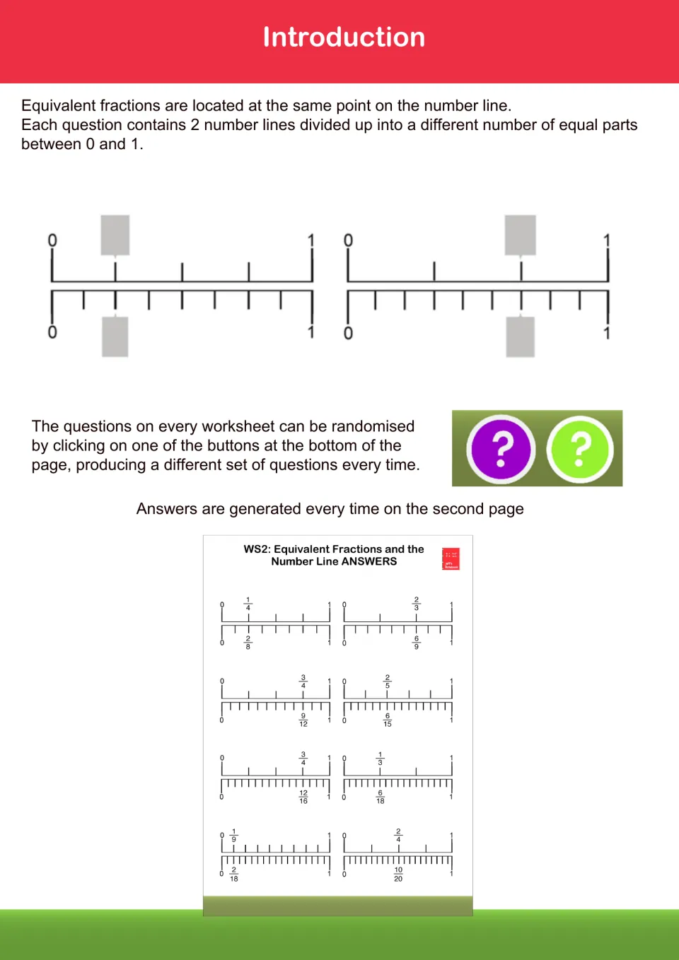 Equivalent fractions intro: paired number lines with different equal parts share one point; sample WS2 answer sheet shown
