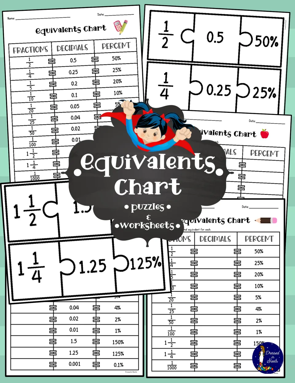 Equivalents Chart cover: puzzles and worksheets matching fractions, decimals and percents, with sample pages shown
