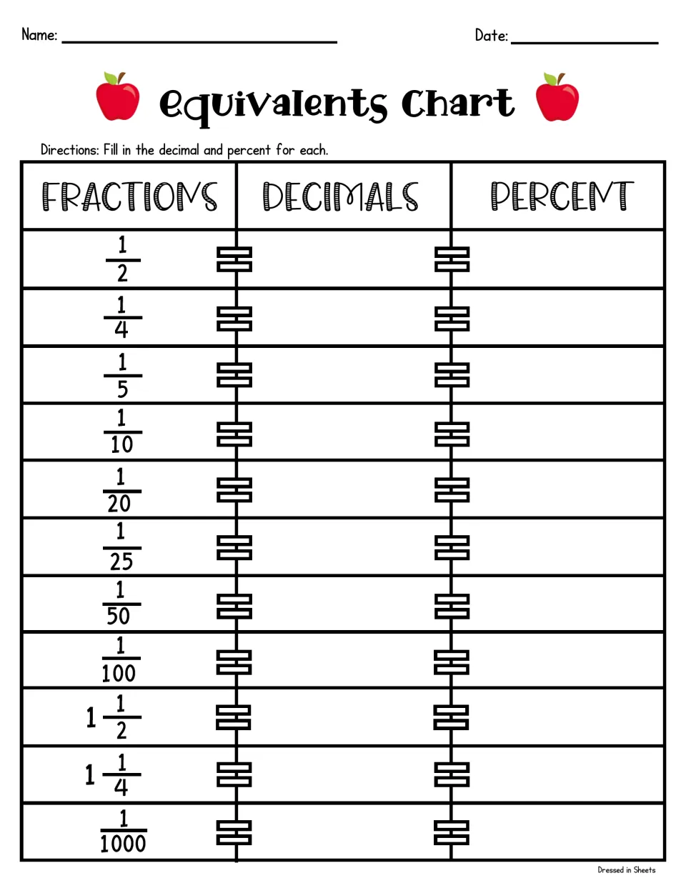 Converting fractions: students fill in the decimal and percent for 11 fractions, including 1/2, 1/20, 1 1/4 and 1/1000