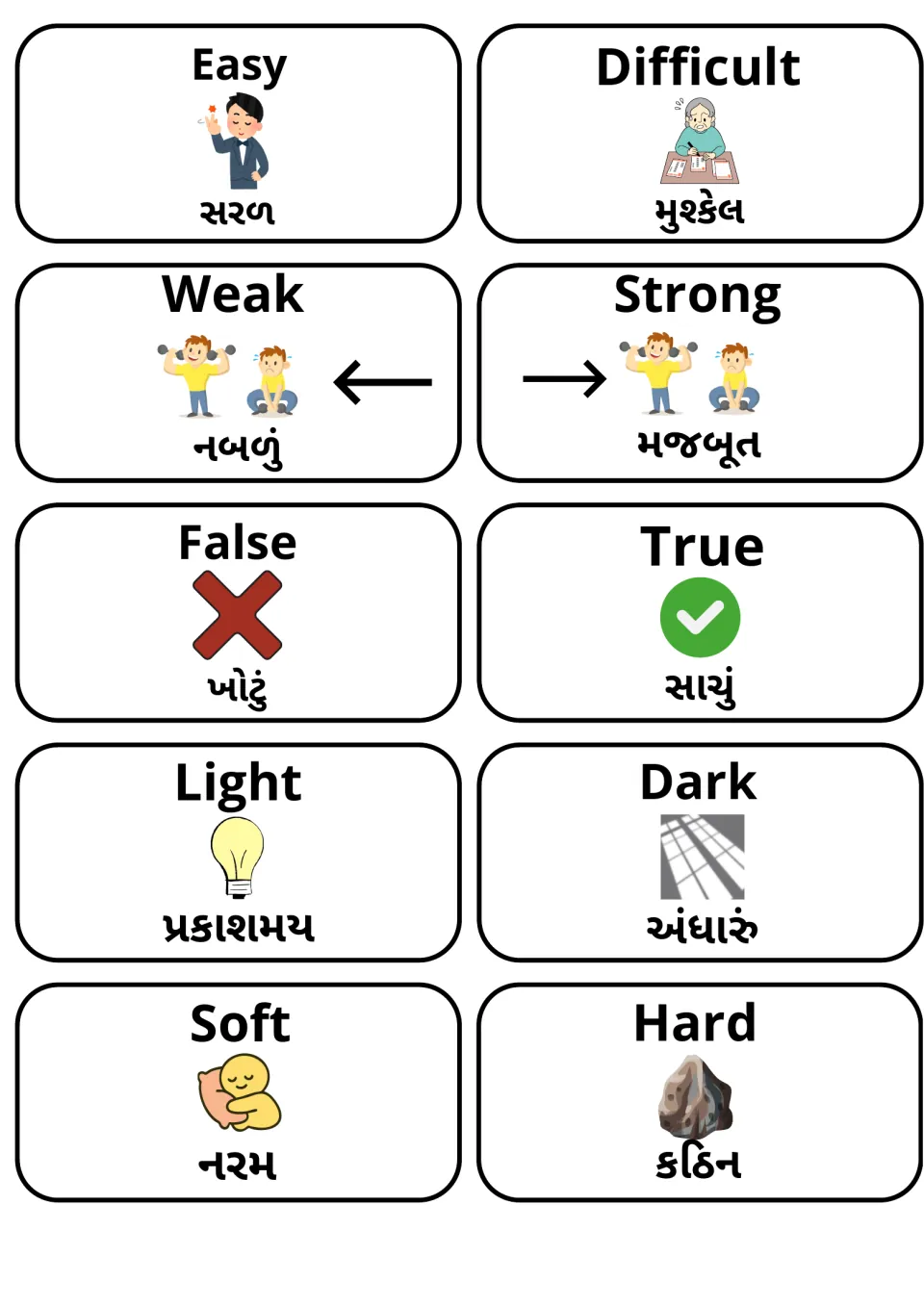 Adjective cards in English and Gujarati: easy/difficult, weak/strong, false/true, light/dark, soft/hard with pictures