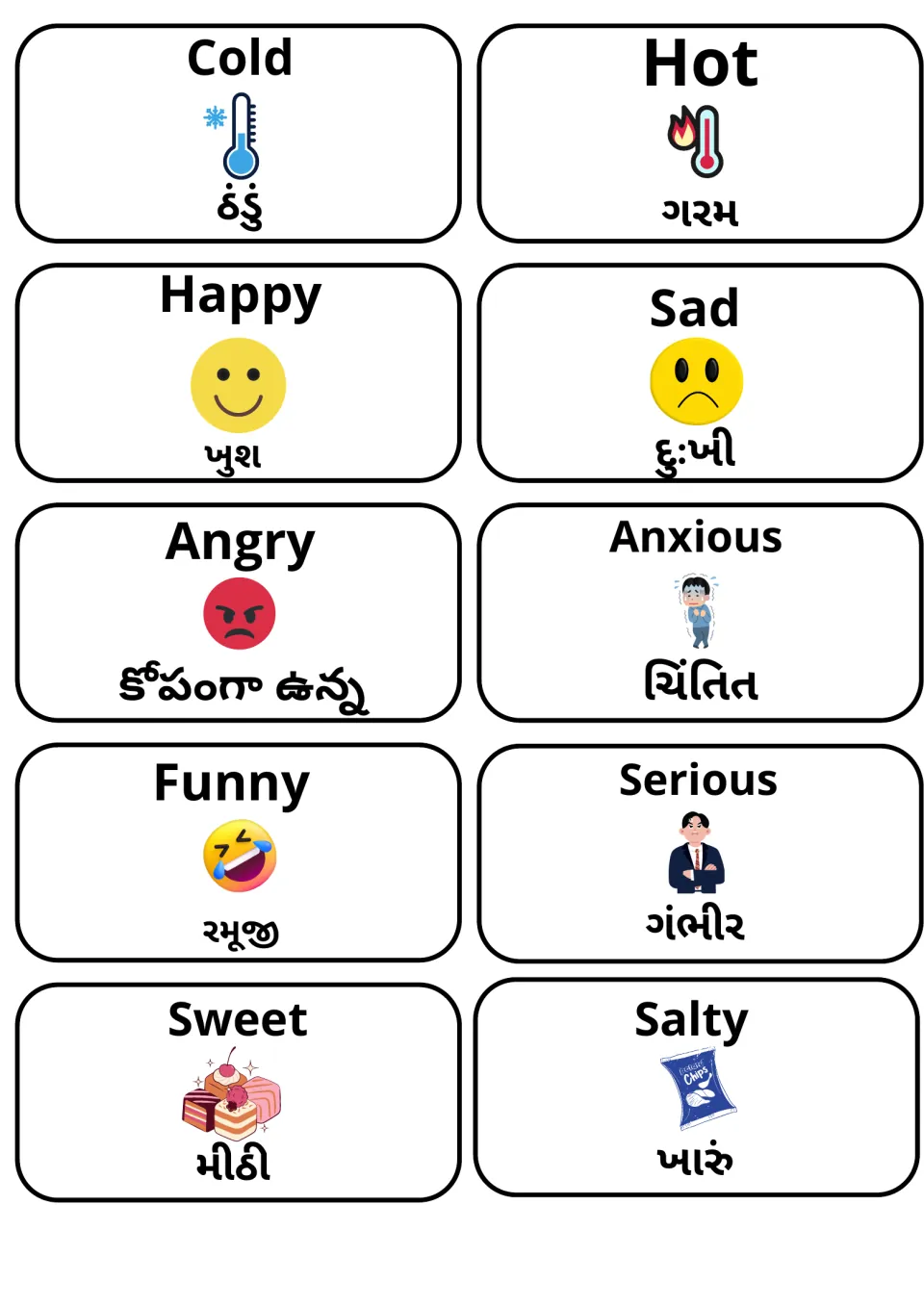 Feelings and senses adjectives in English and Gujarati: cold/hot, happy/sad, angry/anxious, funny/serious, sweet/salty