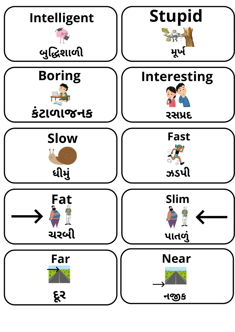 Adjective opposites with Gujarati translations: intelligent/stupid, boring/interesting, slow/fast, fat/slim, far/near