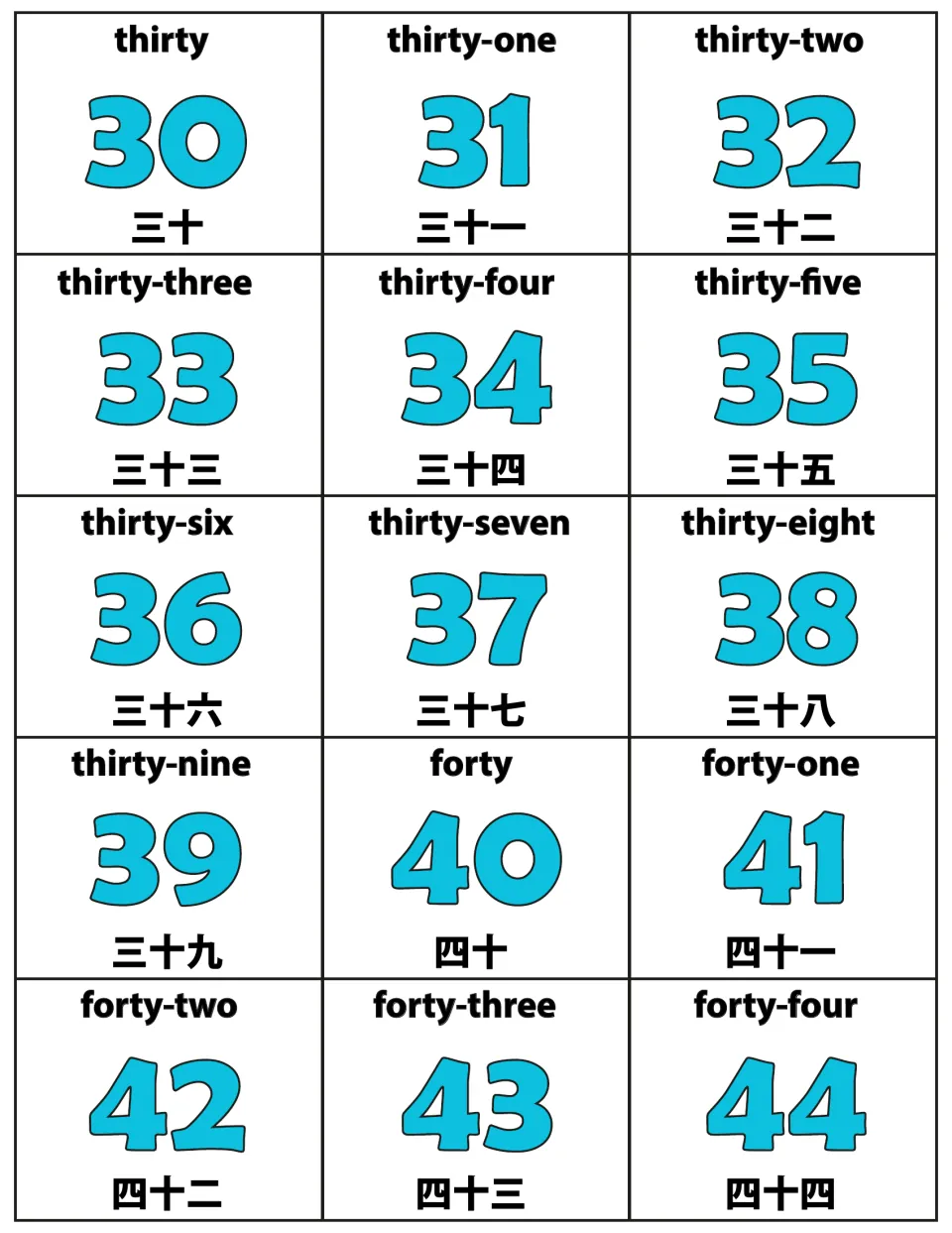 Numbers 30 to 44 cards: thirty 三十 through forty-four 四十四, each with English word, blue numeral and Chinese characters