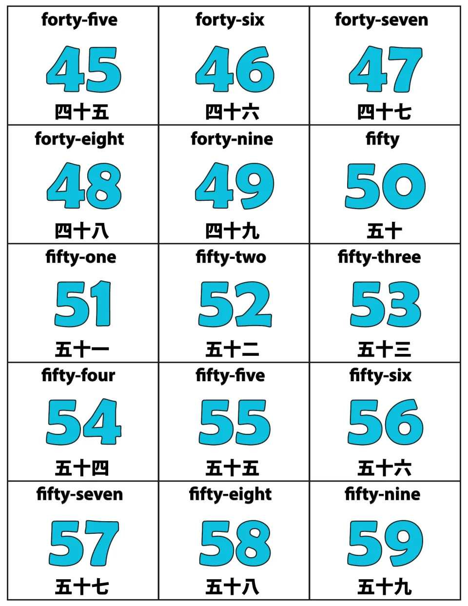 Numbers 45 to 59 cards: forty-five 四十五 through fifty-nine 五十九, showing tens-plus-ones pattern in English and Chinese