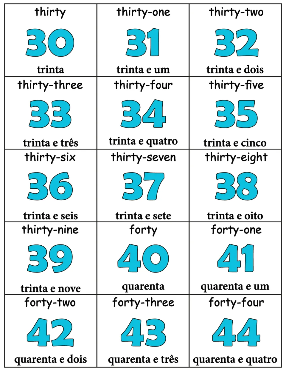 Counting cards 30 to 44: numerals with English hyphenated words and Portuguese forms like trinta e dois and quarenta e um