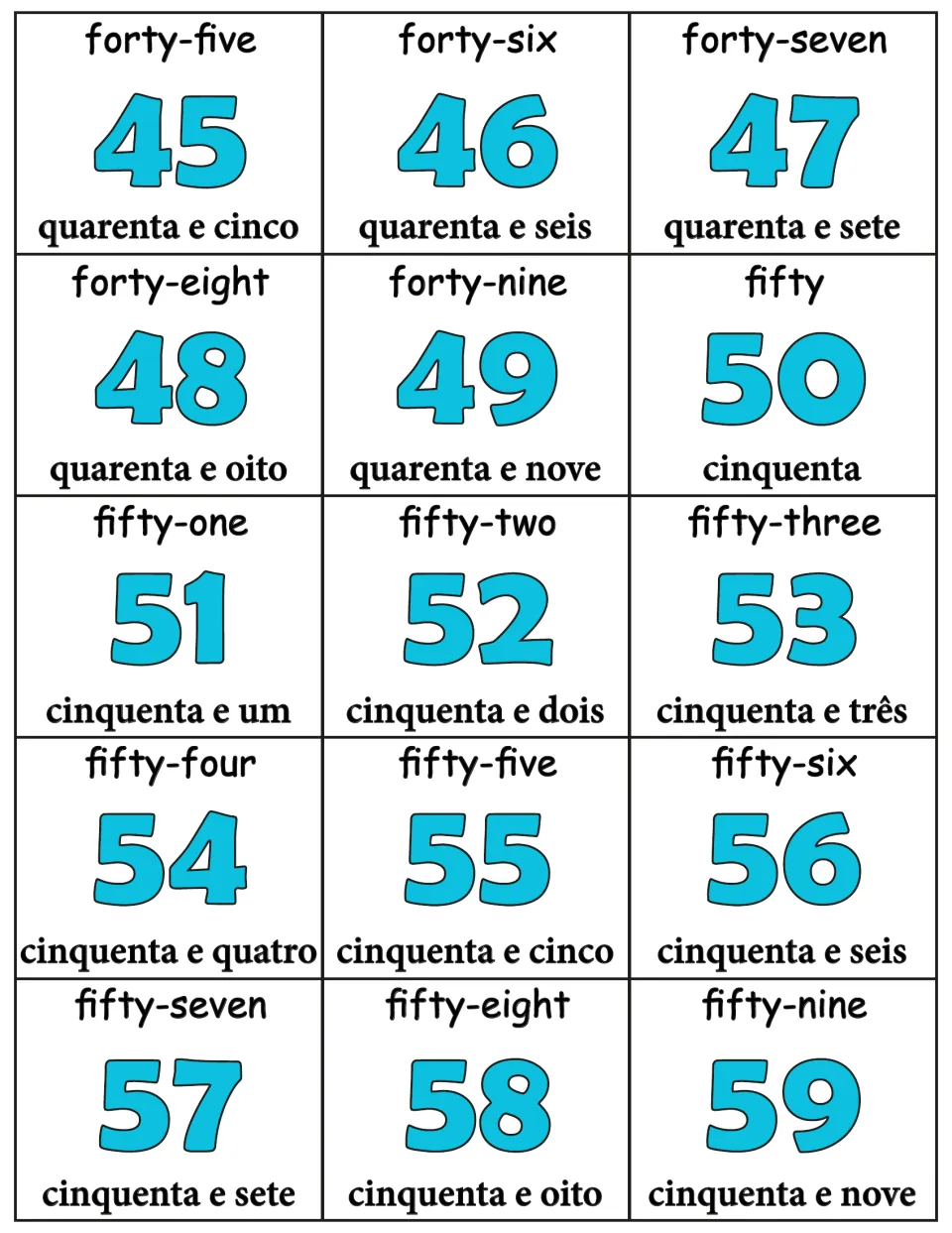 Bilingual cards for 45 to 59, each numeral shown with English words like forty-five and Portuguese like cinquenta e um
