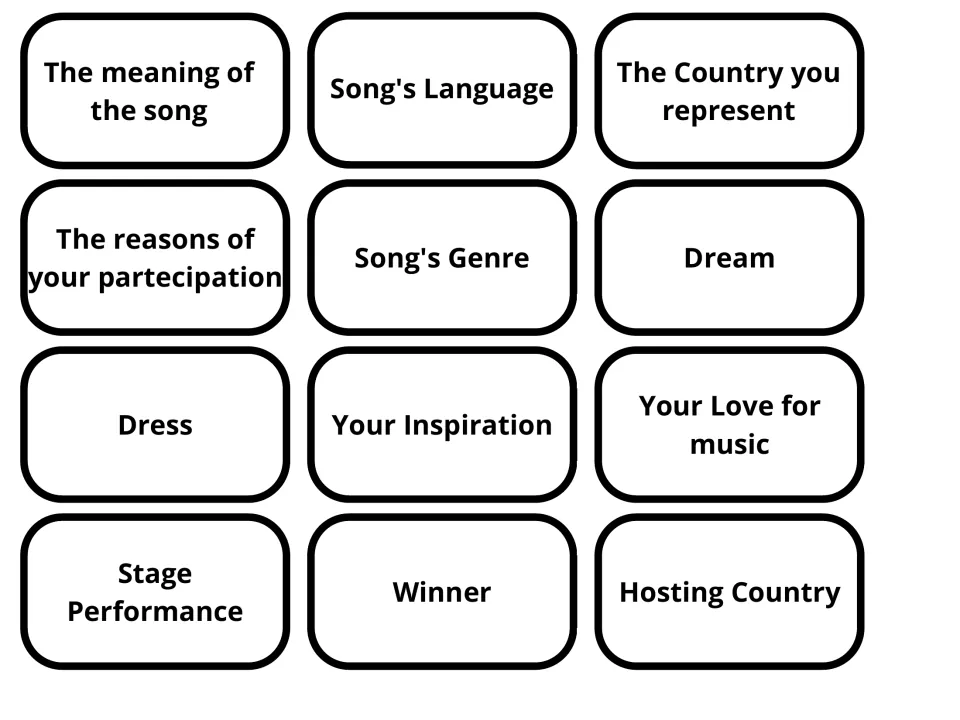 Interview prompt cards: 12 topics such as the meaning of the song, song's genre, dress, stage performance and winner