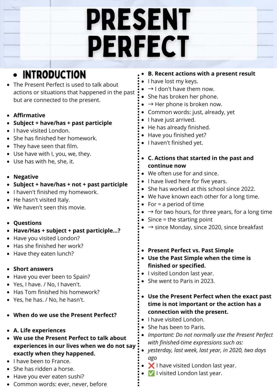 Present perfect grammar introduction: affirmative, negative, questions, uses, and comparison with past simple