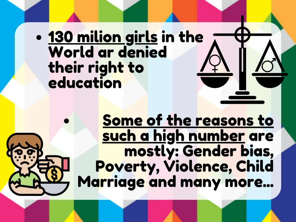 Girls denied education: 130 million worldwide, with gender bias, poverty, violence and child marriage listed as reasons