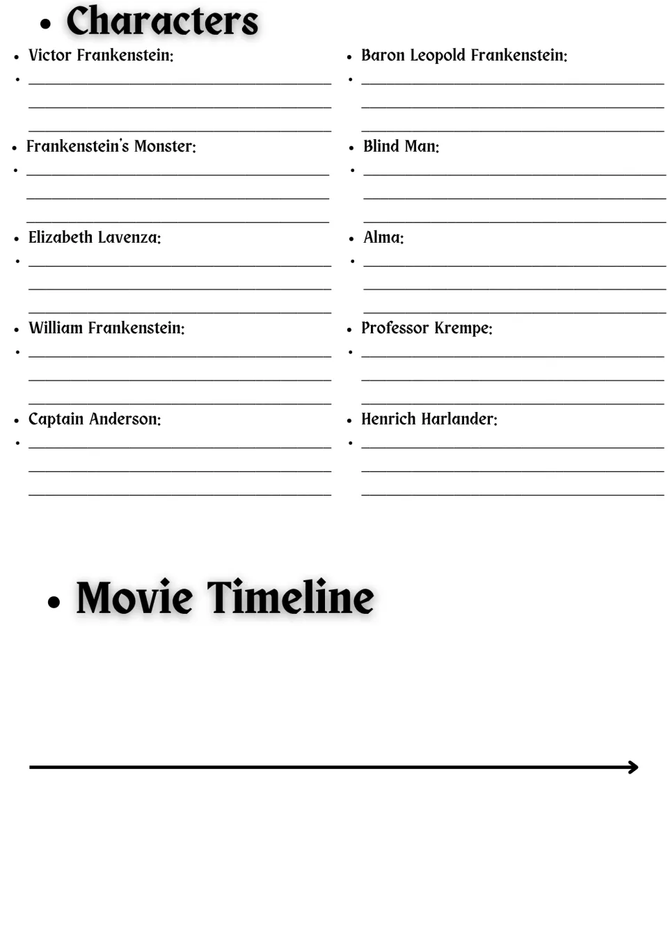 Frankenstein characters: students write notes on Victor, the Monster, Elizabeth and 7 others, then plot a movie timeline