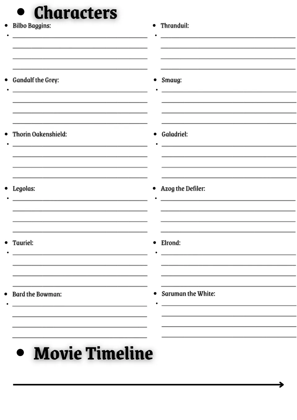 Movie guide character study: Bilbo Baggins, Gandalf the Gray, Thorin Oakenshield, nine more, and a movie timeline