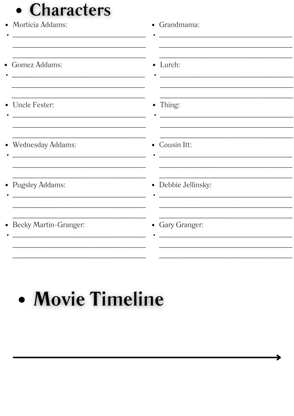 Character analysis page: Morticia, Gomez, Uncle Fester, Wednesday, Pugsley, seven more, and a movie timeline.