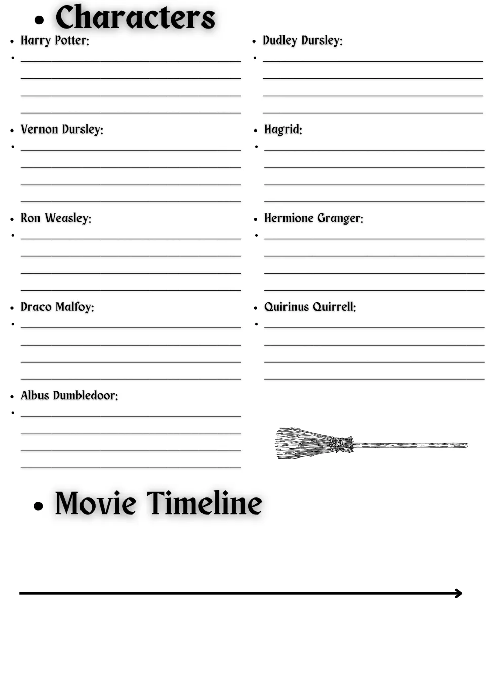 Characters and timeline: students describe nine characters such as Hagrid and Hermione, then sequence events on a timeline