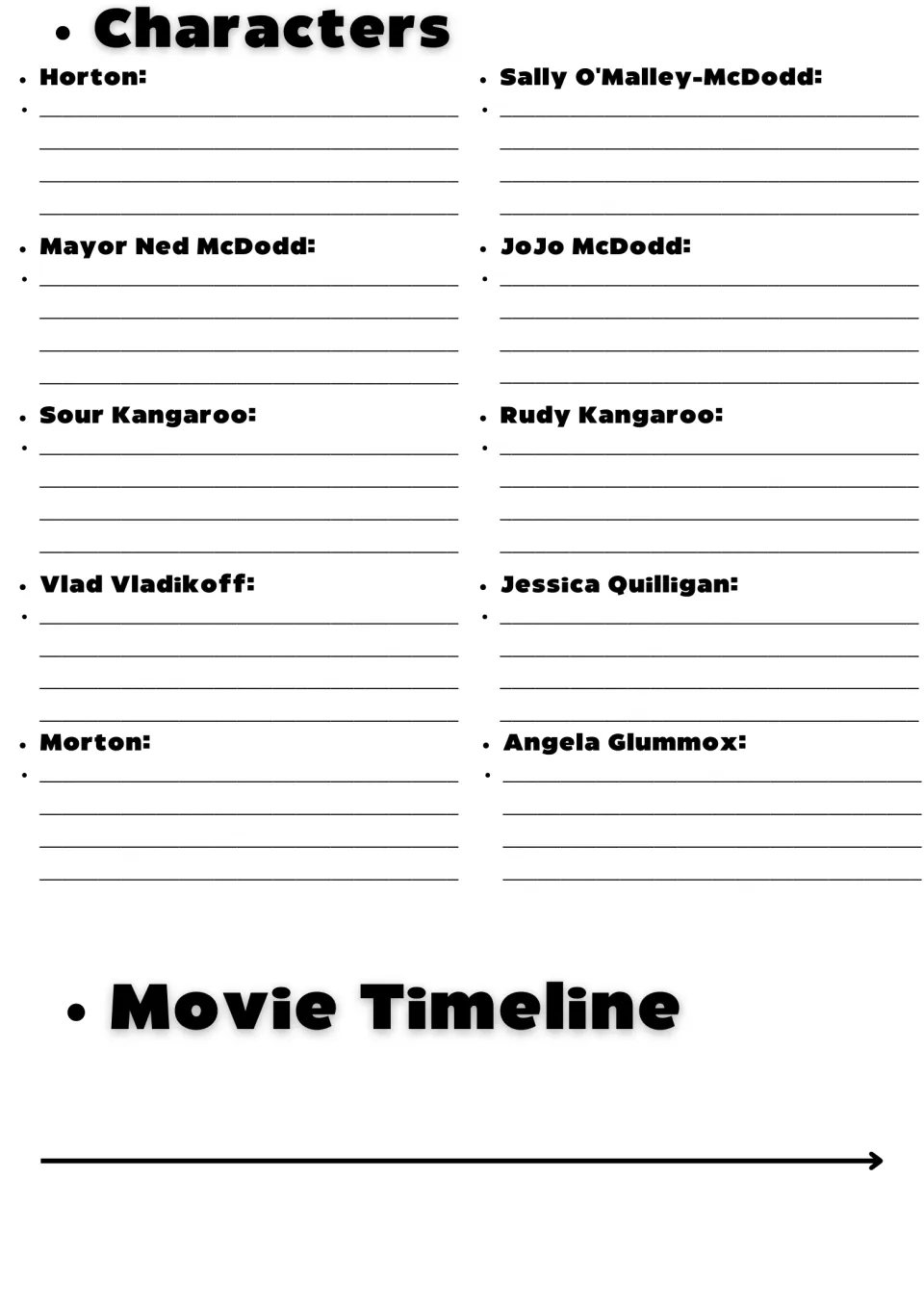 Character notes: students describe 10 characters such as Horton, JoJo McDodd and Sour Kangaroo, then plot a movie timeline