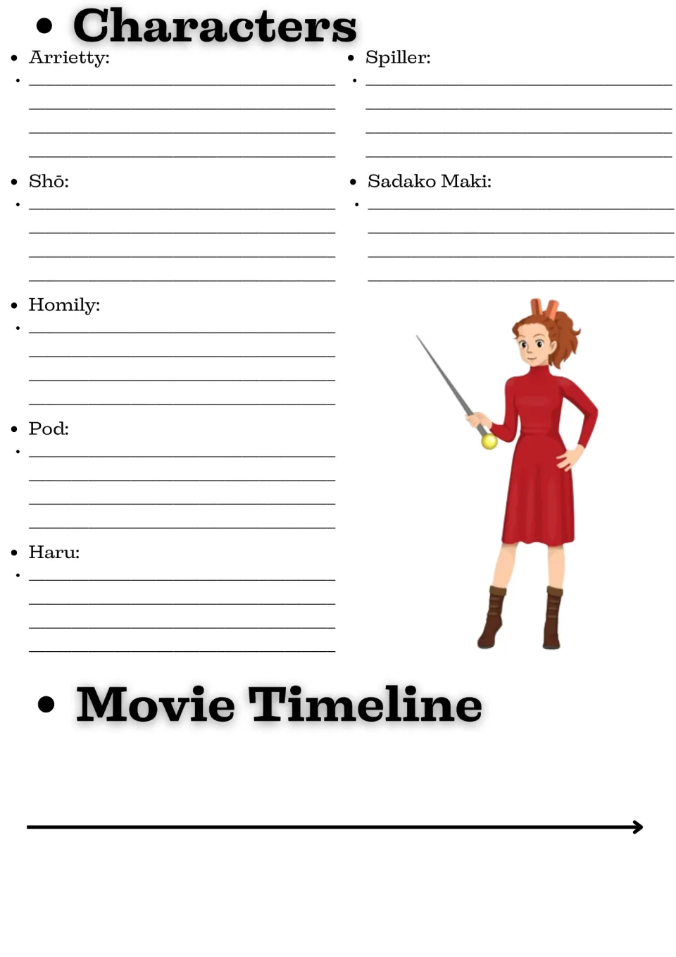 Character study page: Arrietty, Shō, Homily, Pod, Haru, Spiller, and Sadako Maki, plus a movie timeline.