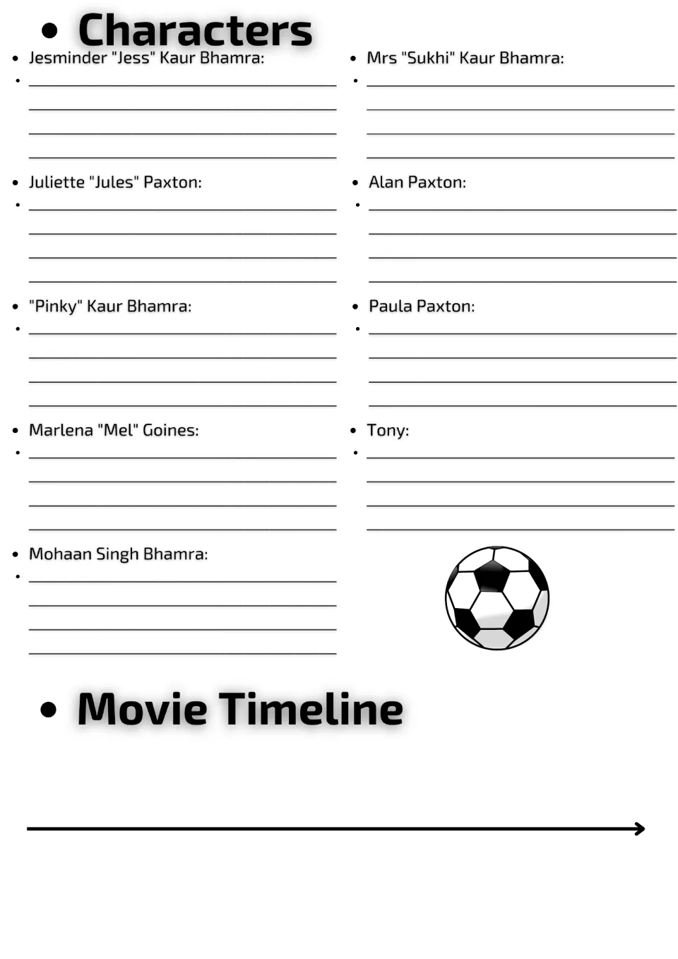 Film character notes: students describe nine characters such as Jess, Jules and Pinky, then plot events on a movie timeline