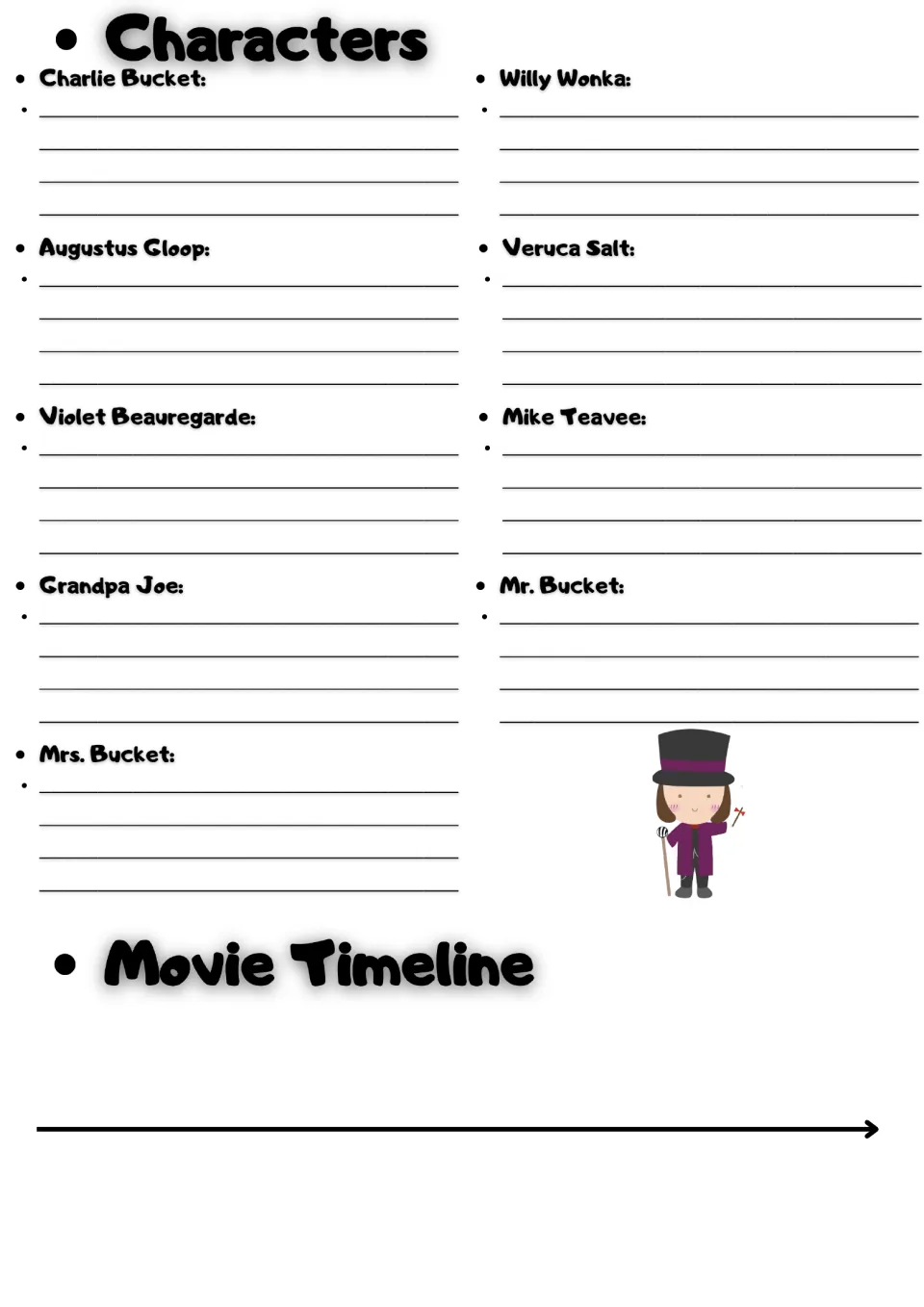 Character notes for Charlie Bucket, Willy Wonka and seven others, then a timeline for sequencing the film's key events