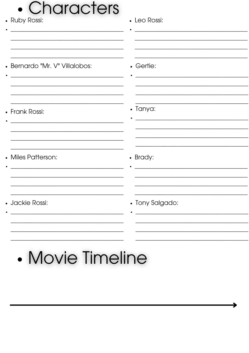CODA characters and plot: students describe Ruby, Frank, Jackie, Leo, Mr. V, Miles and others, then build a movie timeline