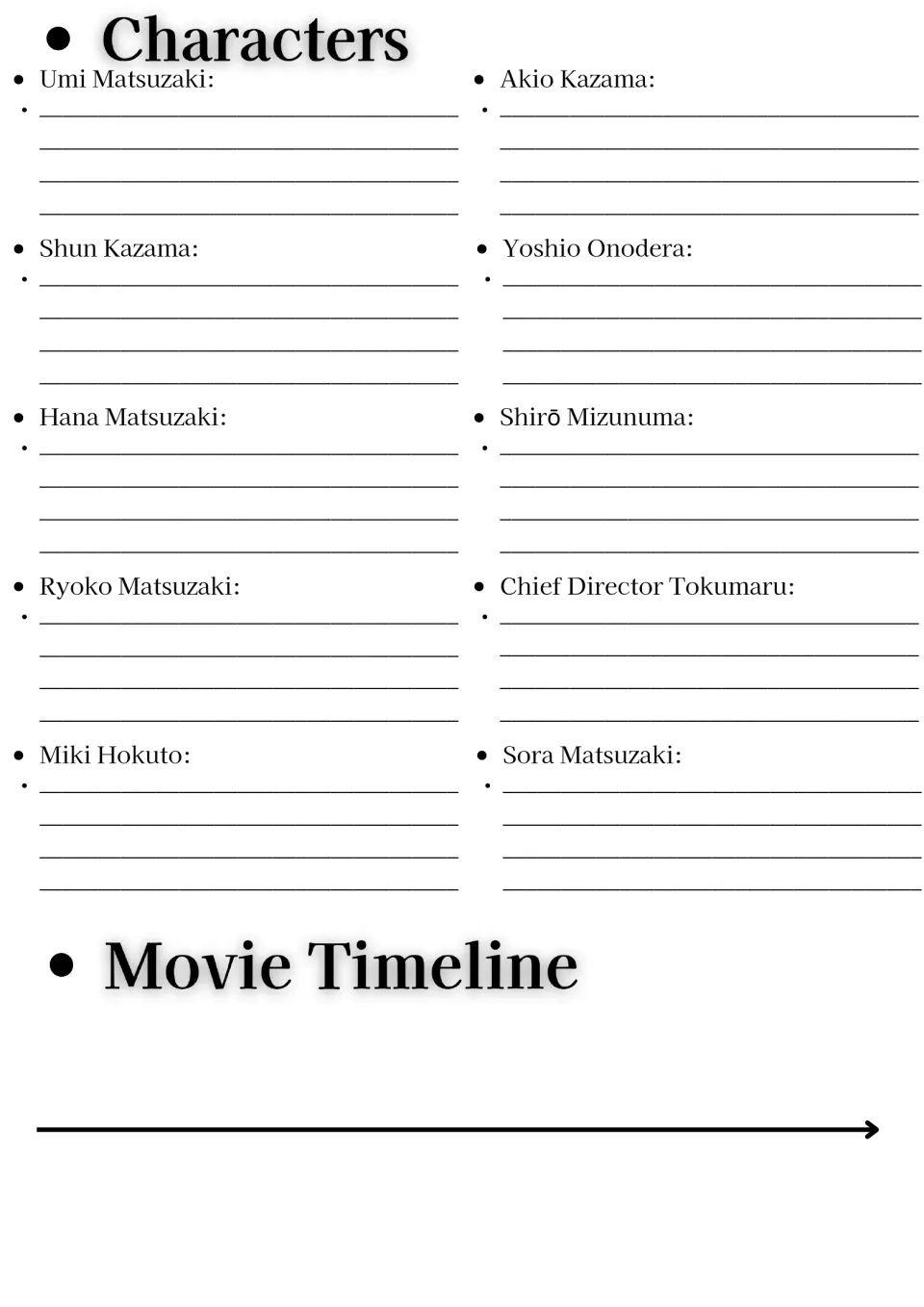 Movie guide character page: Umi Matsuzaki, Shun Kazama, eight more characters, and a movie timeline
