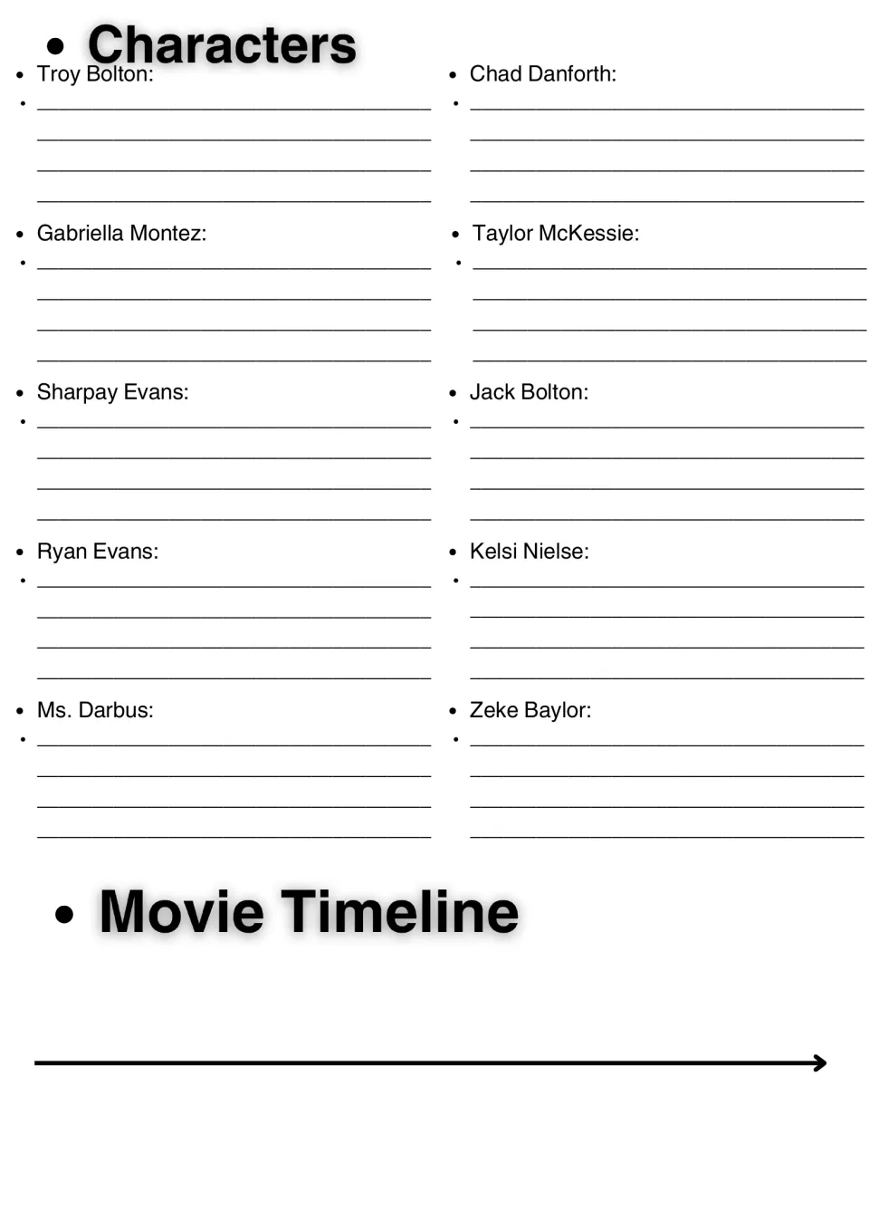 Character notes and sequencing: students describe 10 characters such as Troy, Gabriella and Sharpay, then fill a timeline