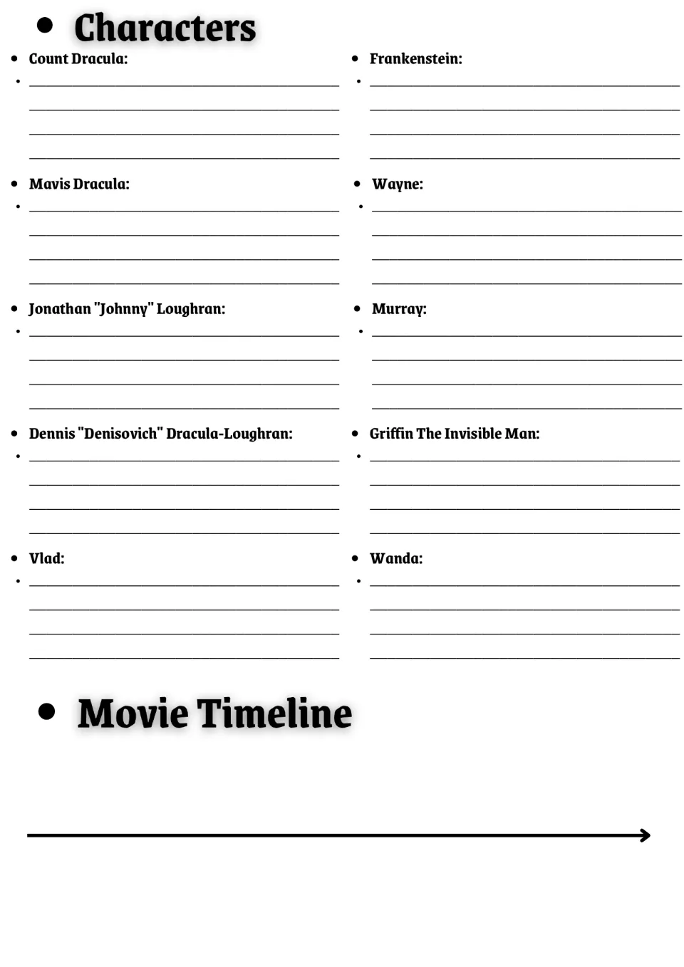 Movie guide character study: Count Dracula, Mavis, Johnny, Dennis, Vlad, and five more, plus a movie timeline.