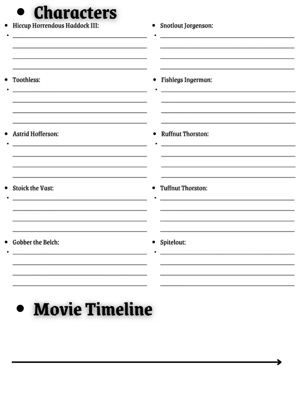 Film characters: students describe Hiccup, Toothless, Astrid, Stoick and six more, then use a Movie Timeline arrow