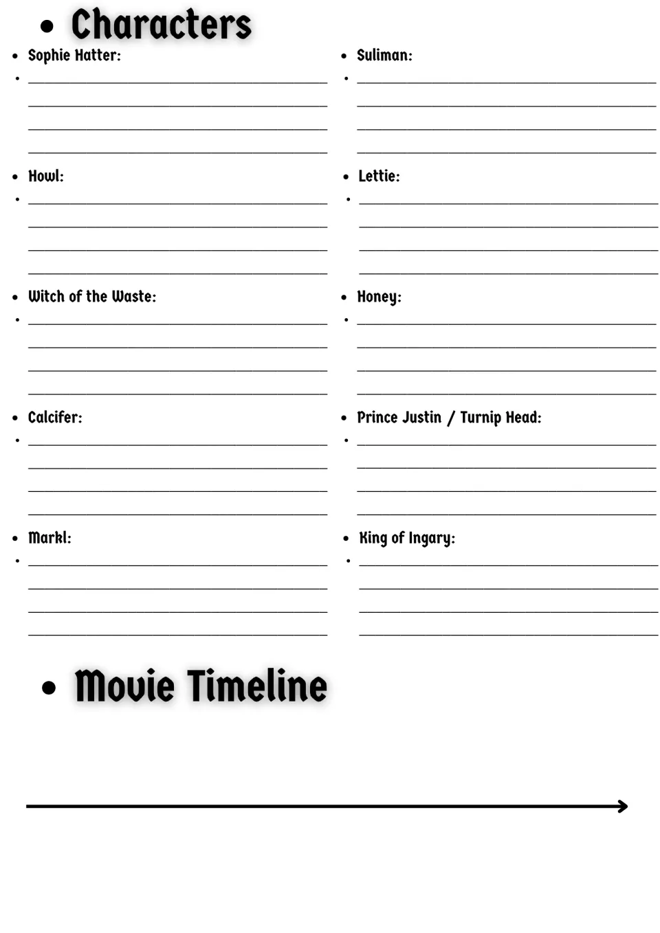 Character study page: Sophie Hatter, Howl, Calcifer, and seven more characters, plus a movie timeline