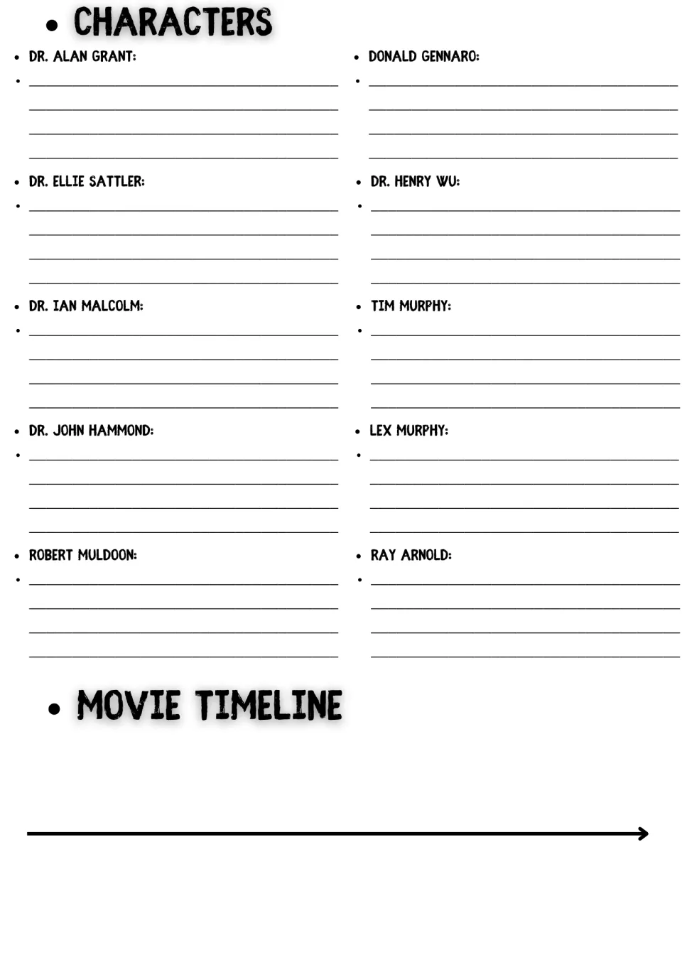 Movie character notes: students write about Alan Grant, Ellie Sattler, Ian Malcolm and 7 others, then build a movie timeline