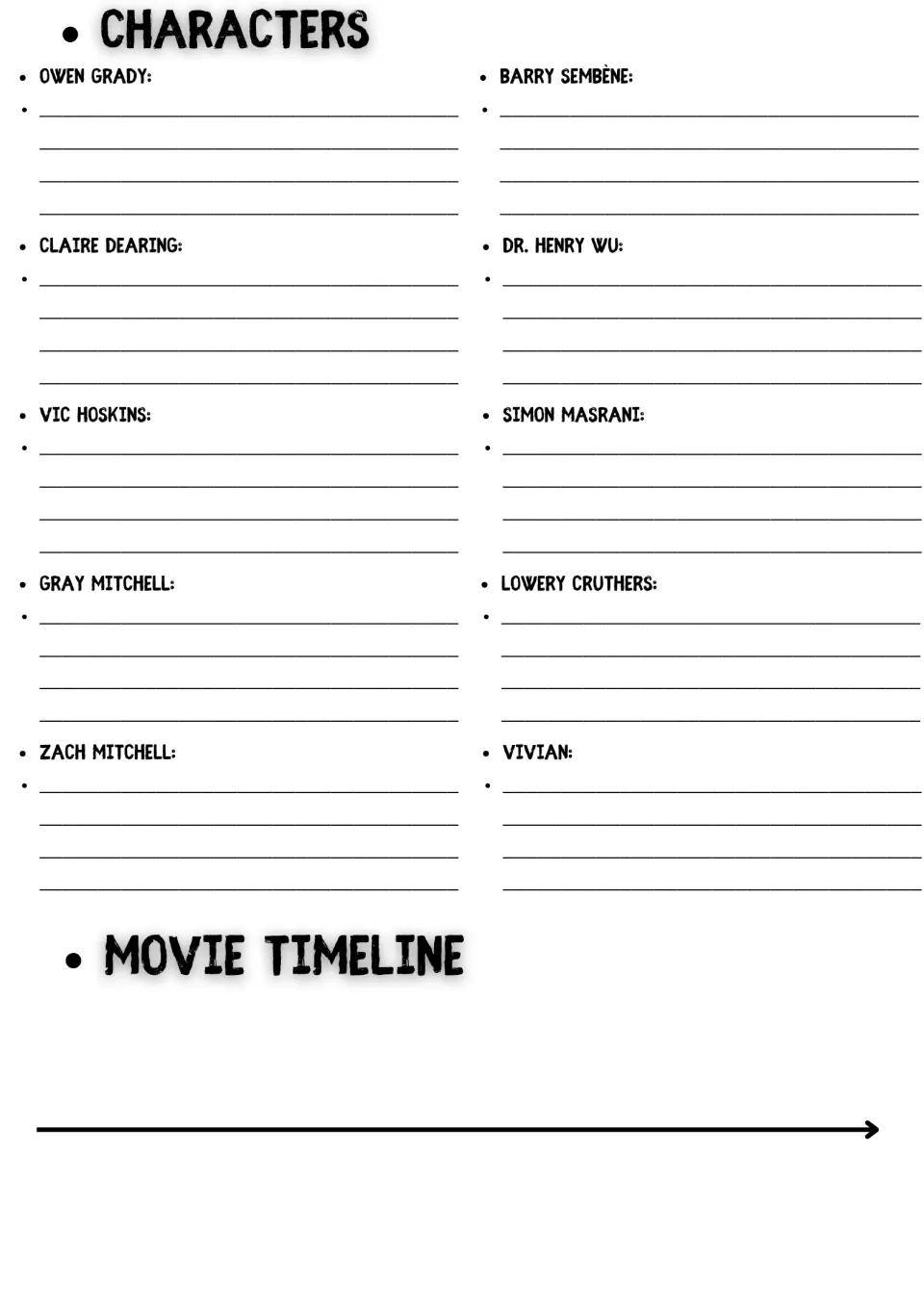 Character analysis for Owen Grady, Claire Dearing, and eight more characters, plus a movie timeline.