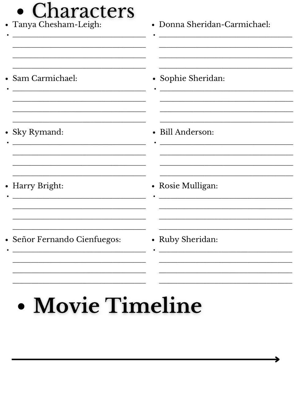 Character notes: students describe Donna, Sophie, Sam, Harry, Bill and 5 more roles, then sequence events on a movie timeline