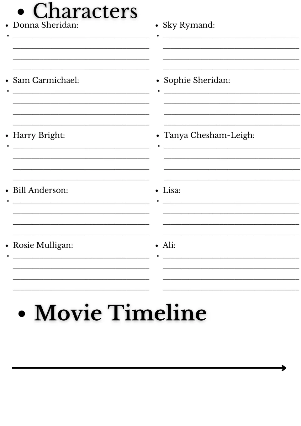 Characters and timeline: students describe Donna, Sam, Sophie, Sky and six others, then place events on a timeline