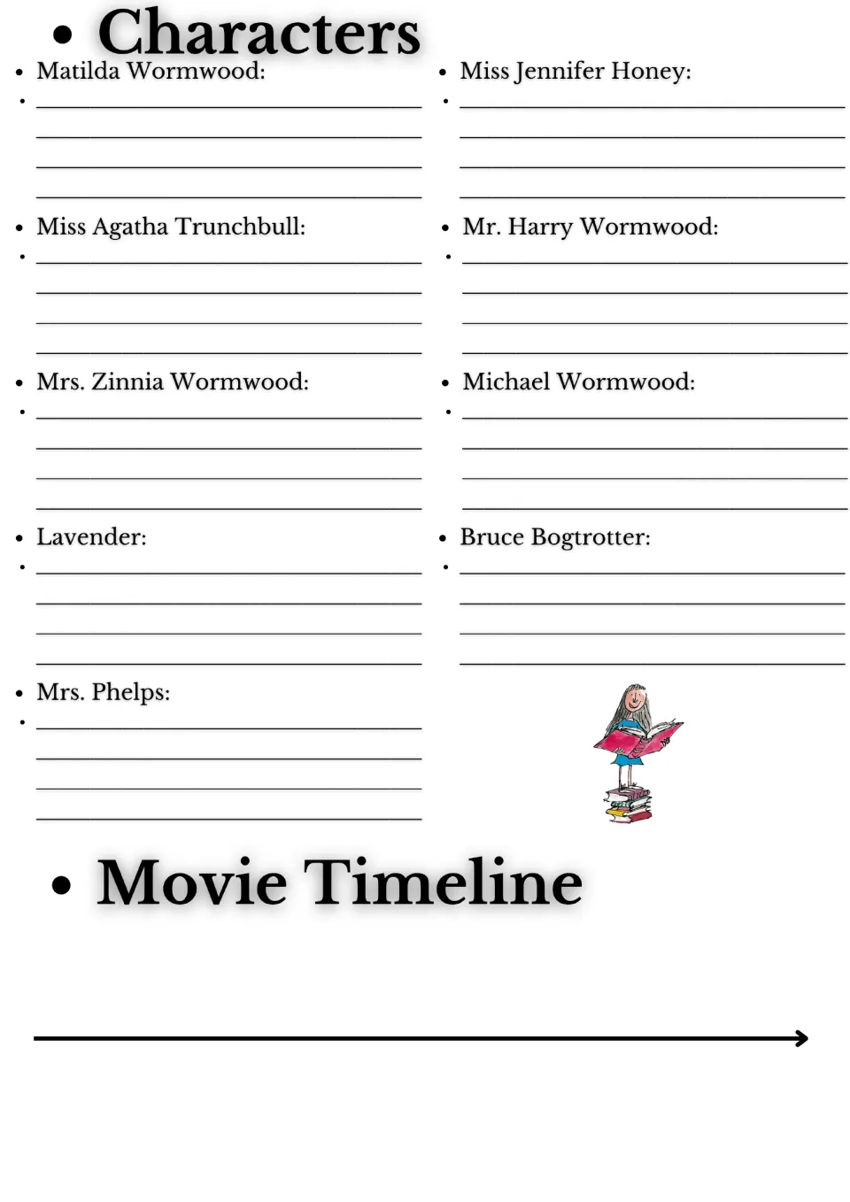 Matilda characters and timeline: students describe Matilda, Miss Honey, Miss Trunchbull and six others, then map movie events