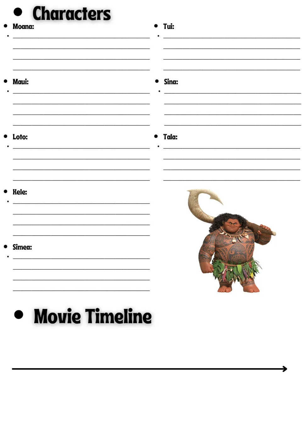 Character notes and timeline: students describe Moana, Maui, Tui, Sina, Loto, Tala, Kele and Simea, then plot movie events