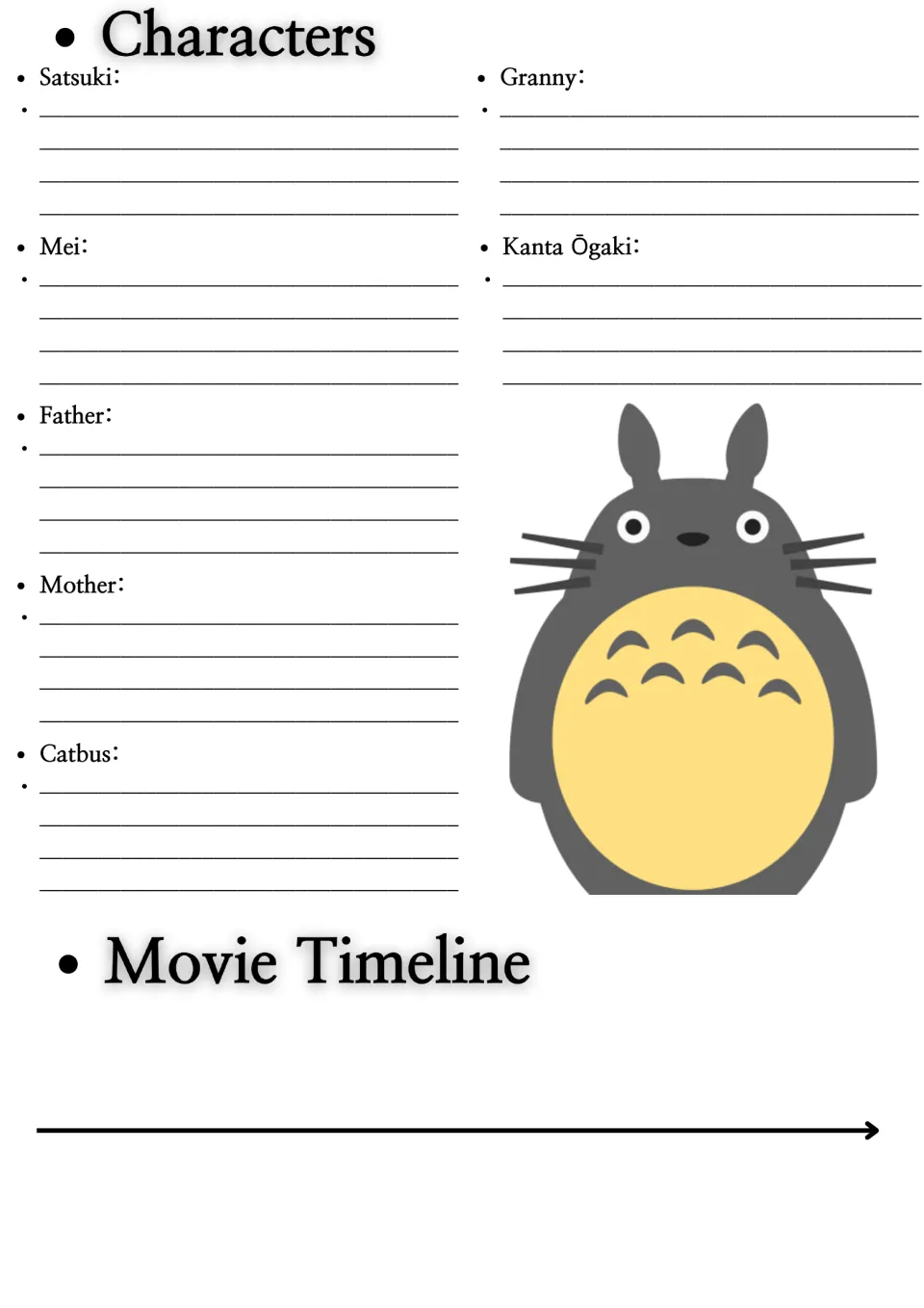 Totoro characters and timeline: students describe Satsuki, Mei, Father, Mother, Granny, Kanta and Catbus, then plot events
