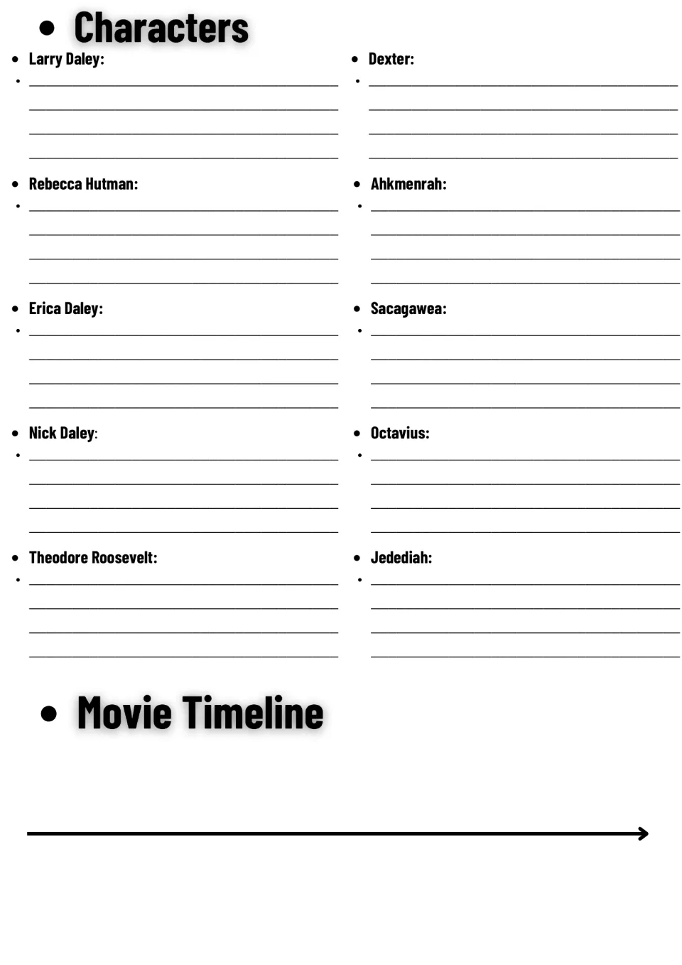 Character notes for Larry, Dexter, Sacagawea, Ahkmenrah and six others, plus a movie timeline for sequencing key events