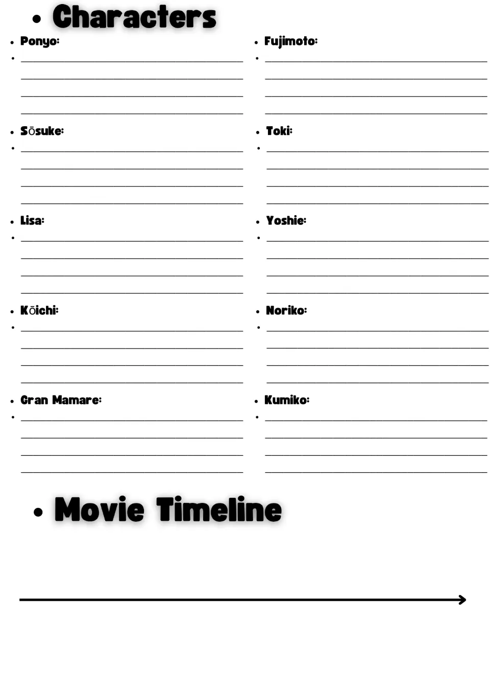Ponyo character notes: students describe Ponyo, Sōsuke, Lisa, Fujimoto and six others, then plot events on a movie timeline