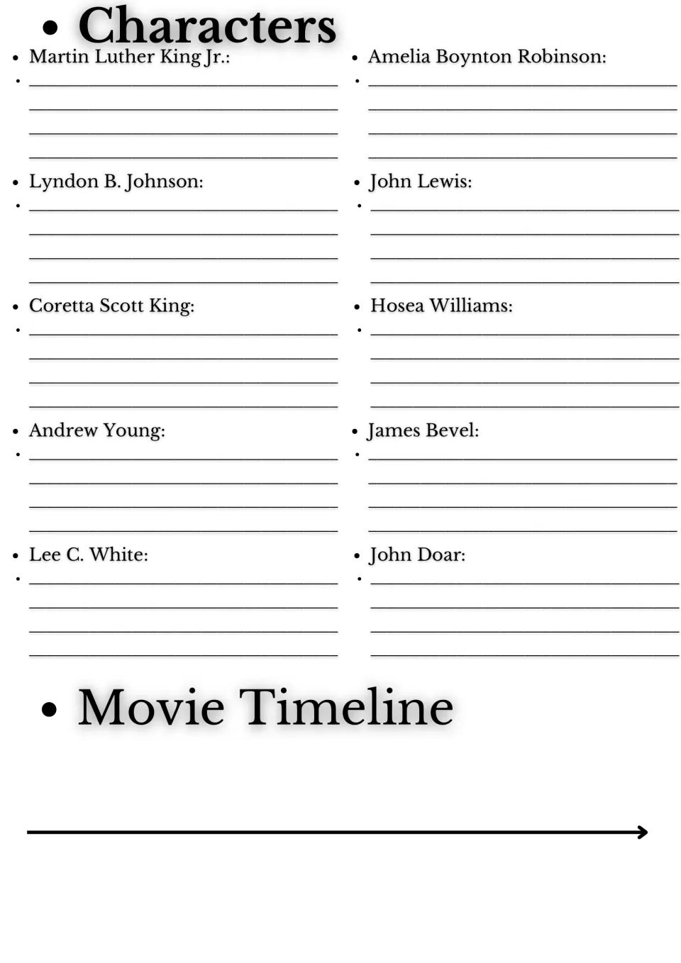Character study page: Martin Luther King Jr., Coretta Scott King, John Lewis, seven more, and a movie timeline
