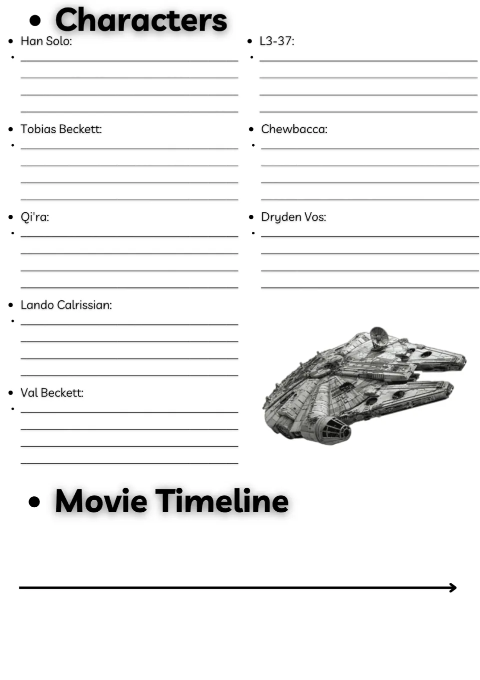 Movie guide character study: Han Solo, Tobias Beckett, Qi'ra and five more, plus a movie timeline.