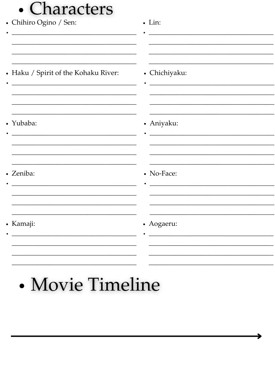 Character notes on the film: students describe Chihiro, Haku, Yubaba, No-Face and six others, then fill in a movie timeline