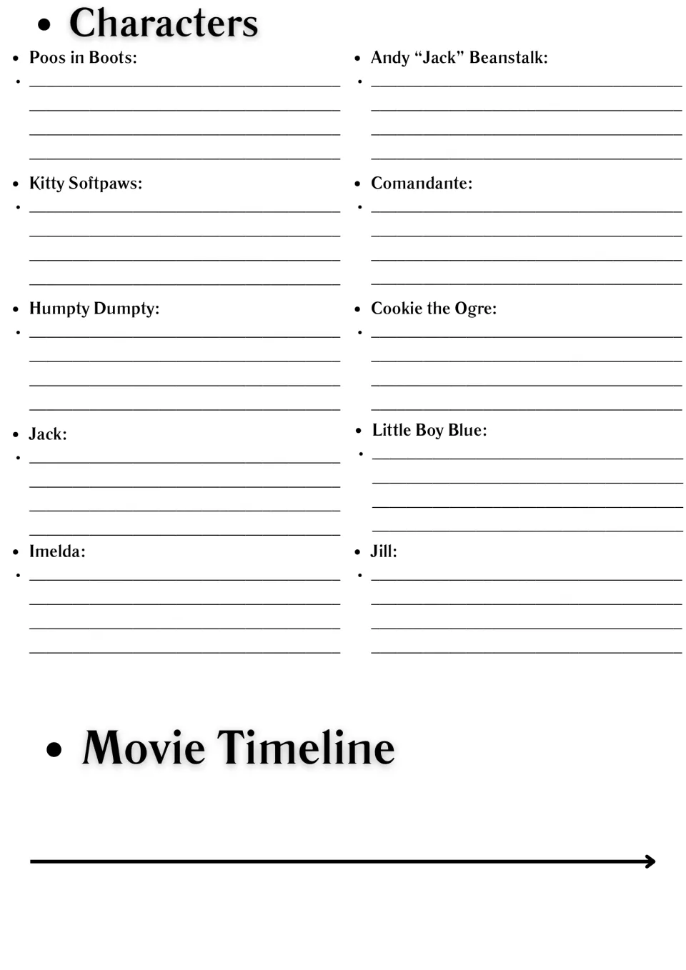 Characters and movie timeline: students write notes on Puss, Kitty Softpaws, Humpty Dumpty and seven more, then map events