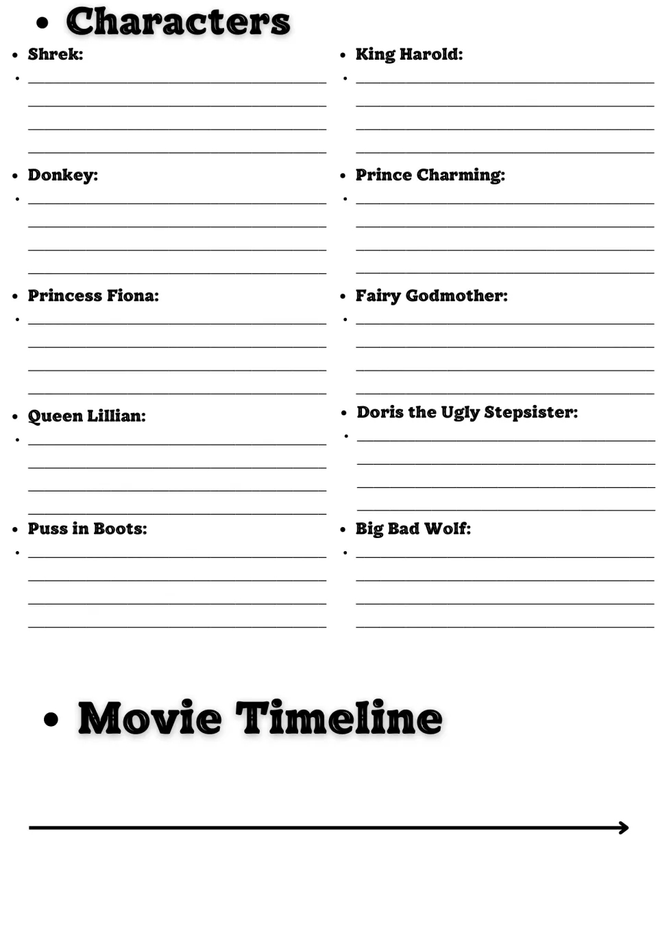 Character notes on 10 characters from Shrek to Big Bad Wolf, then a movie timeline for sequencing key plot events