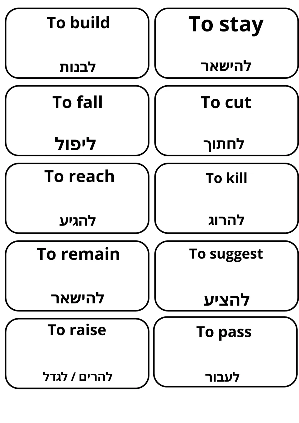 English verbs with Hebrew equivalents: to build, to stay, to fall, to cut, to reach, to remain, to suggest and to raise