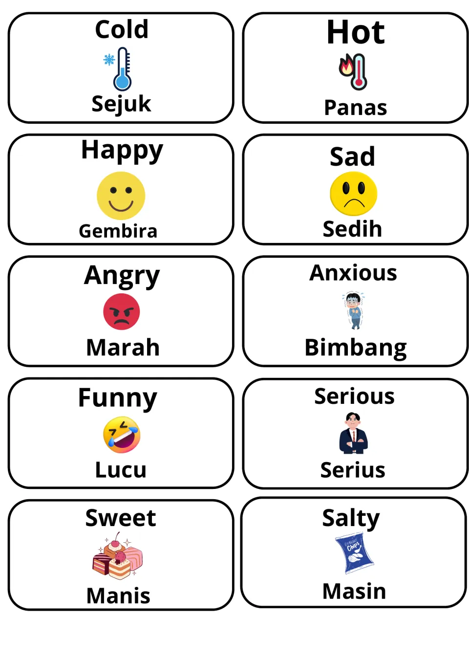 Feelings and taste adjective cards: cold/sejuk, hot/panas, happy, sad, angry, anxious, funny, serious, sweet and salty