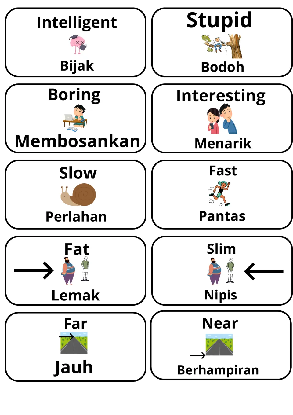 Malay vocabulary cards: intelligent/bijak, stupid/bodoh, boring, interesting, slow, fast, fat, slim, far and near pictured