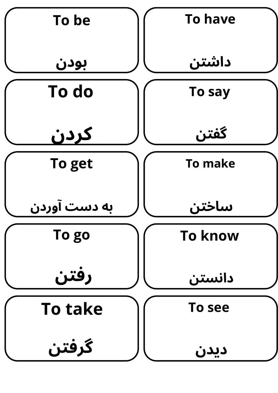 English-Dari verb flashcards: 10 cards pairing to be, to have, to do, to say, to go and to know with their Dari words