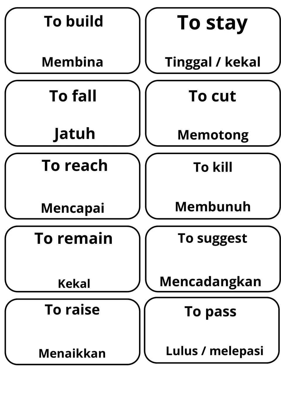 Malay-English verb cards: to build, stay, fall, cut, reach, kill, remain, suggest, raise and pass, e.g. Jatuh, Memotong