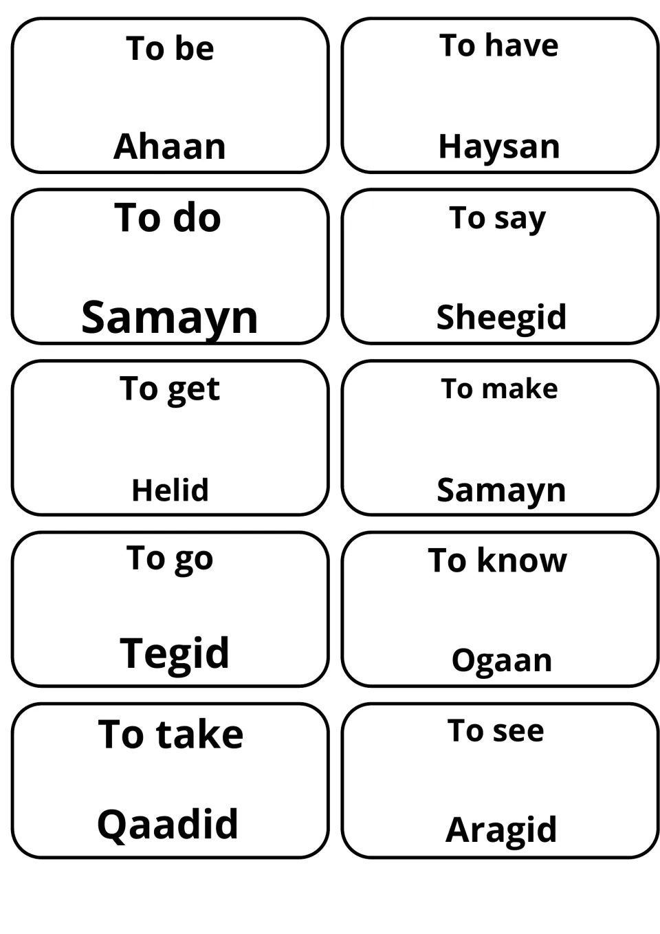 English-Somali verb flashcards for to be, have, do, say, get, make, go, know, take and see, e.g. Ahaan, Samayn, Tegid